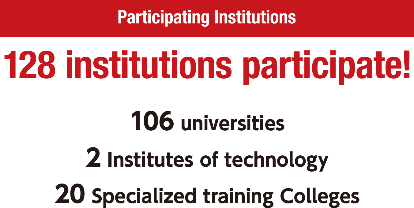 Participating Institutions. 128institutions participate! 106 universities. 2 Institute of Technology. 20 Specilized training schools.
