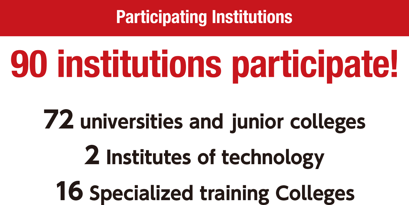 Participating Institutions. 90 institutions participate! 72 universities and junior colleges. 2 Institute of Technology. 16 Specilized training schools.