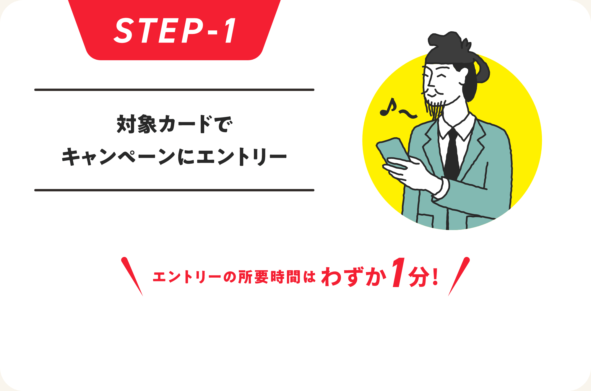 STEP-1 対象カードでキャンペーンにエントリー