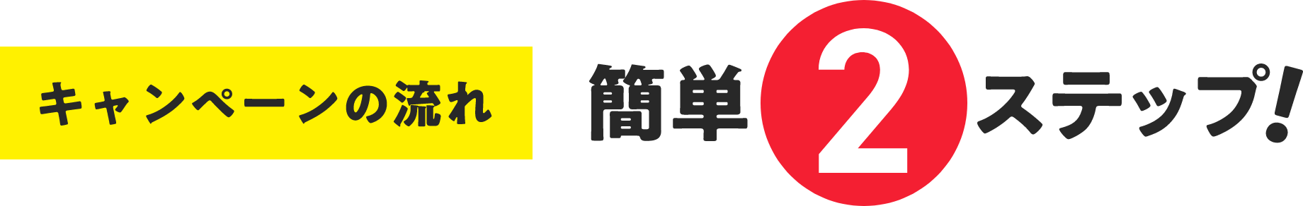キャンペーンのながれ 簡単2ステップ！